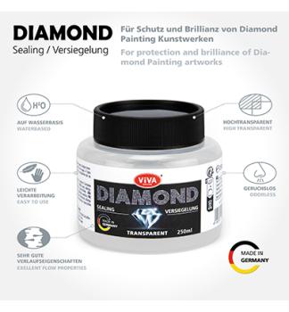 Viva Decor, Diamond Painting Sealing