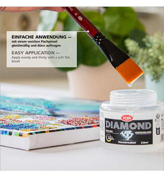 Viva Decor, Diamond Painting Sealing